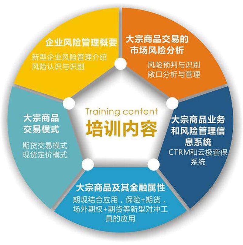 把握市场脉搏：聚焦最新市场行情咨询