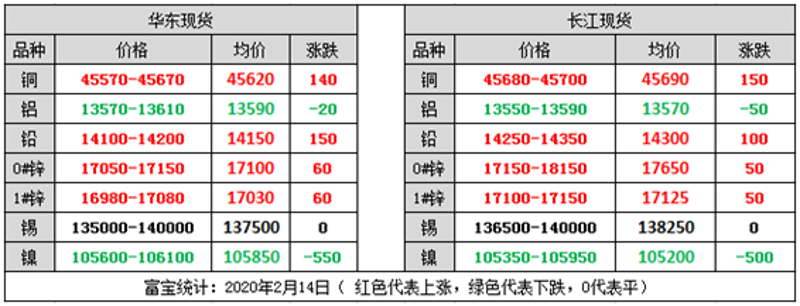 商品信息咨询行业动态：把握市场先机